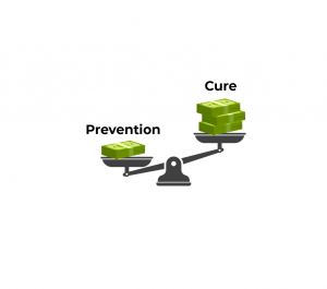 check fraud prevention vs cure