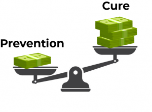 check fraud prevention vs cure